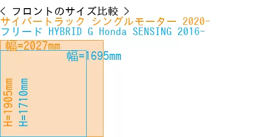 #サイバートラック シングルモーター 2020- + フリード HYBRID G Honda SENSING 2016-